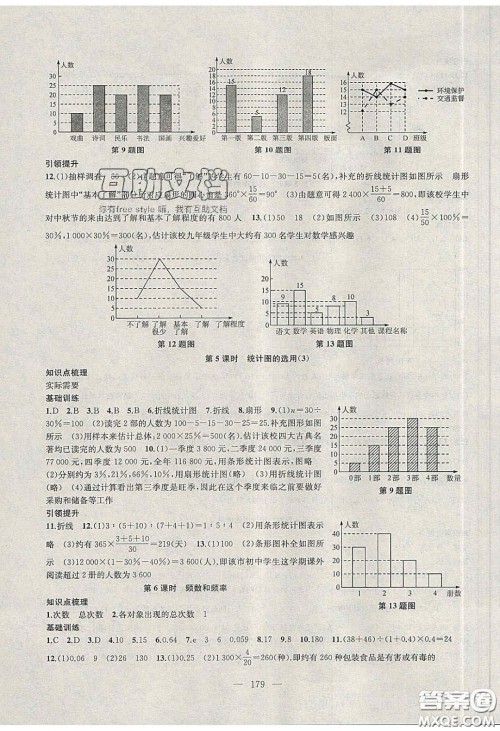 2020金钥匙1加1课时作业加目标检测八年级数学下册江苏版答案