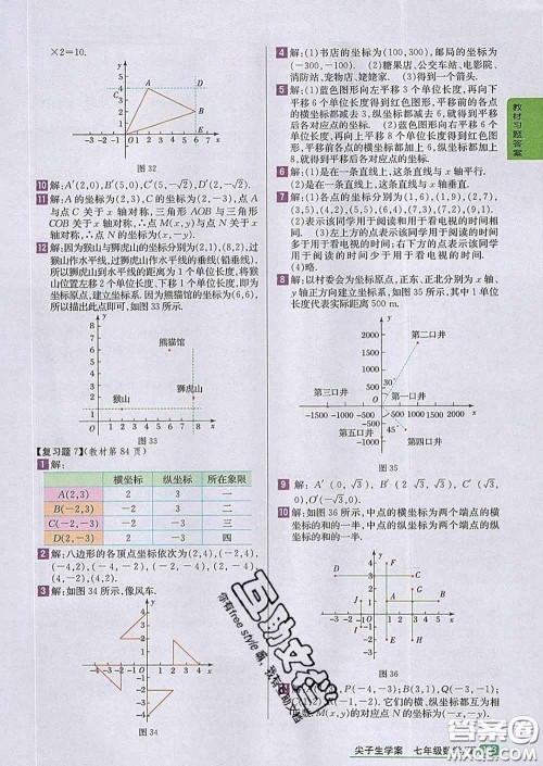 吉林人民出版社2020春尖子生学案七年级数学下册人教版答案