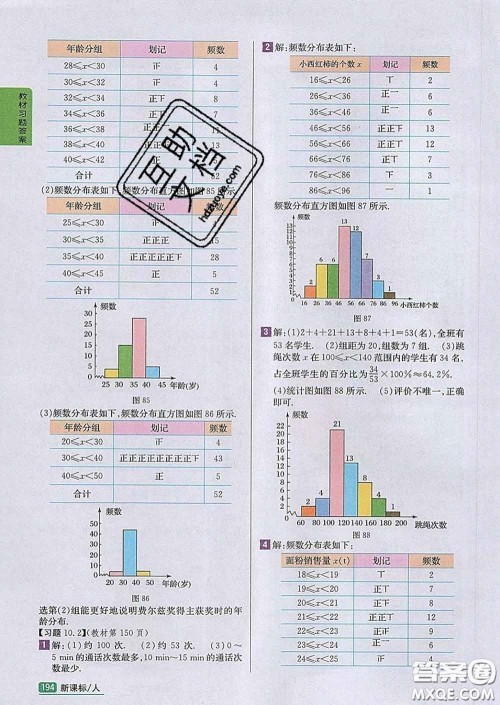 吉林人民出版社2020春尖子生学案七年级数学下册人教版答案