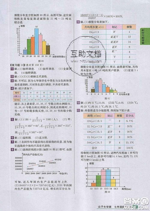 吉林人民出版社2020春尖子生学案七年级数学下册人教版答案