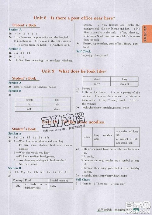 吉林人民出版社2020春尖子生学案七年级英语下册人教版答案