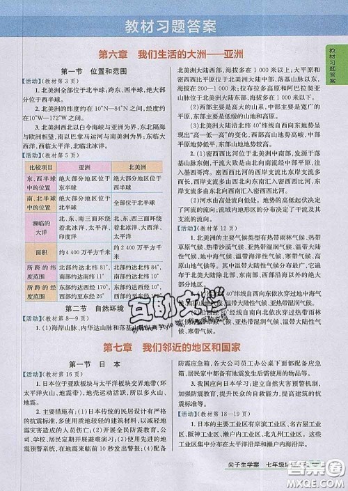 吉林人民出版社2020春尖子生学案七年级地理下册人教版答案 吉林人民出版社2020春尖子生学案七年级地理下册人教版答案