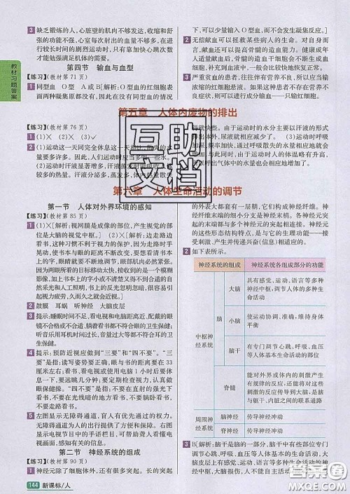 吉林人民出版社2020春尖子生学案七年级生物下册人教版答案
