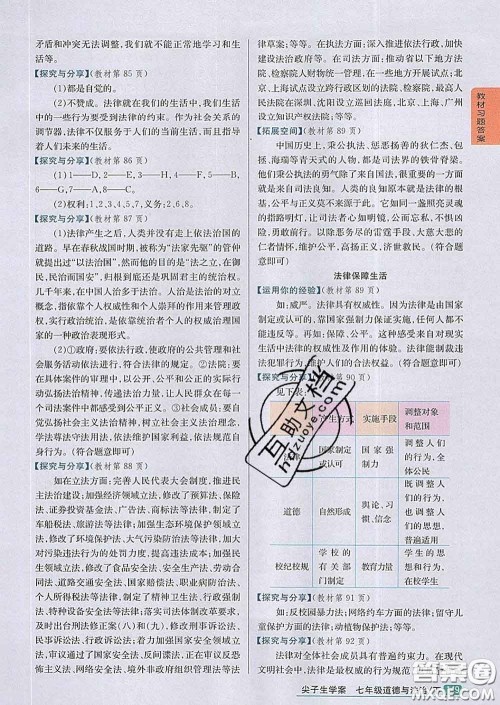 吉林人民出版社2020春尖子生学案七年级道德与法治下册人教版答案 吉林人民出版社2020春尖子生学案七年级道德与法治下册人教版答案