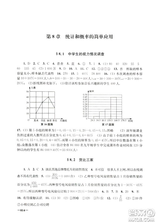 2020年课堂追踪九年级下册数学参考答案