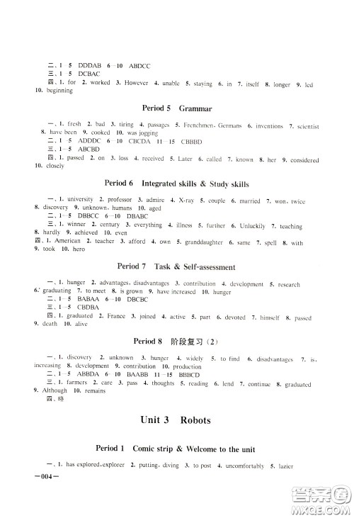 2020年课堂追踪九年级下册英语参考答案 2020年课堂追踪九年级下册英语参考答案