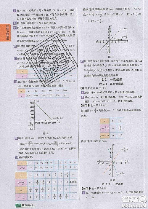 吉林人民出版社2020春尖子生学案八年级数学下册人教版答案