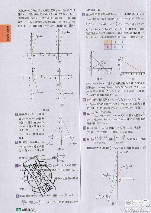 吉林人民出版社2020春尖子生学案八年级数学下册人教版答案