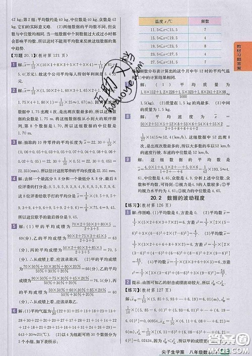 吉林人民出版社2020春尖子生学案八年级数学下册人教版答案