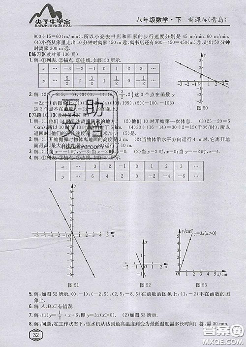 吉林人民出版社2020春尖子生学案八年级数学下册青岛版答案