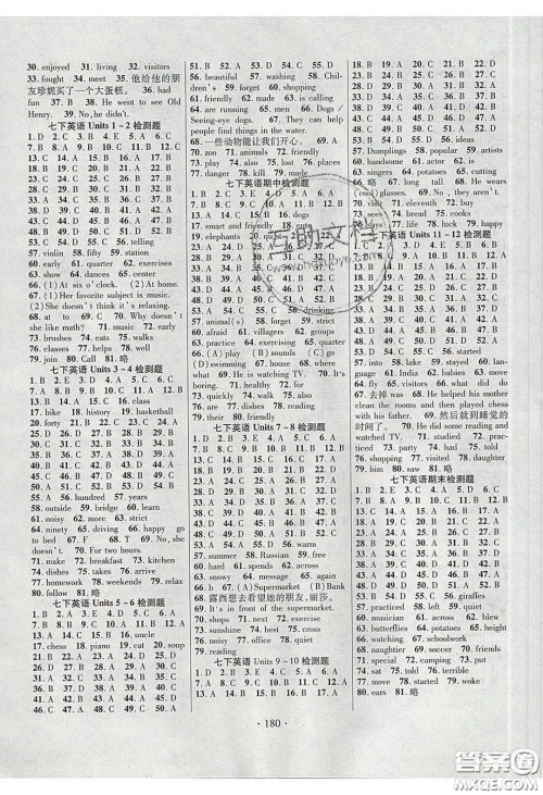 2020课堂导练1加5七年级英语下册人教版答案