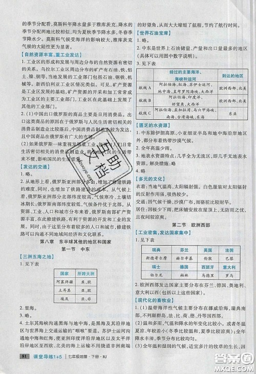 2020课堂导练1加5七年级地理下册人教版答案