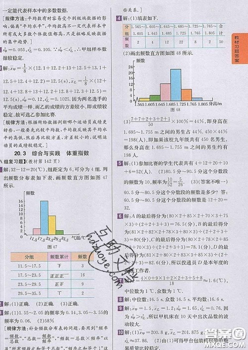 吉林人民出版社2020春尖子生学案八年级数学下册沪科版答案