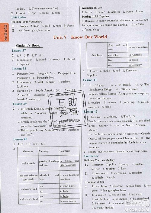 吉林人民出版社2020春尖子生学案八年级英语下册冀教版答案 吉林人民出版社2020春尖子生学案八年级英语下册冀教版答案