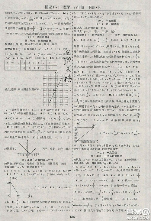 海韵图书2020年春随堂1+1导练八年级数学下册人教版答案