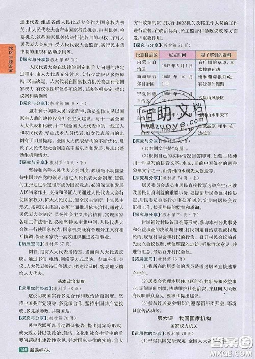 吉林人民出版社2020春尖子生学案八年级道德与法治下册人教版答案 吉林人民出版社2020春尖子生学案八年级道德与法治下册人教版答案