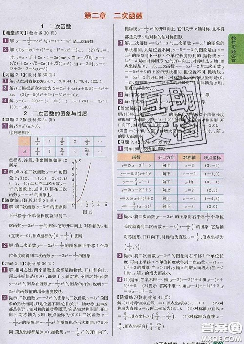 吉林人民出版社2020春尖子生学案九年级数学下册北师版答案