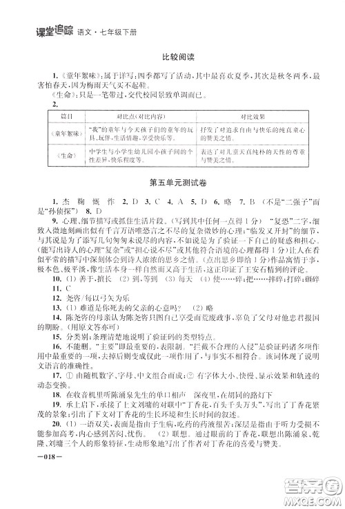 2020年课堂追踪语文七年级下册参考答案 2020年课堂追踪语文七年级下册参考答案