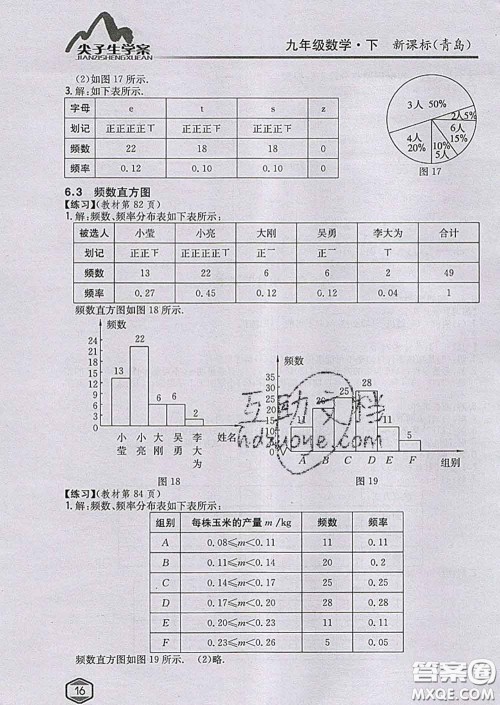 吉林人民出版社2020春尖子生学案九年级数学下册青岛版答案 吉林人民出版社2020春尖子生学案九年级数学下册青岛版答案