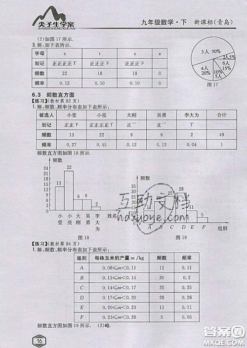 吉林人民出版社2020春尖子生学案九年级数学下册青岛版答案