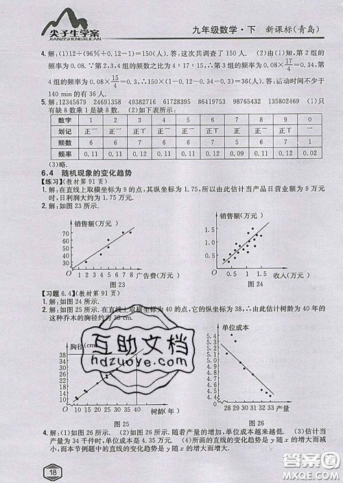 吉林人民出版社2020春尖子生学案九年级数学下册青岛版答案