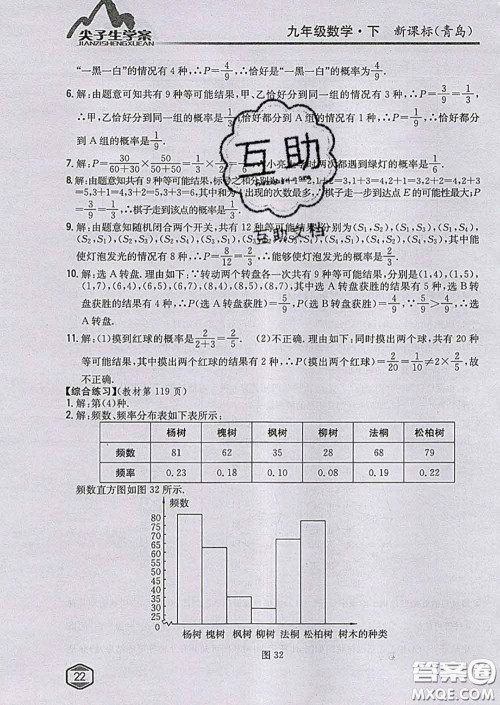 吉林人民出版社2020春尖子生学案九年级数学下册青岛版答案