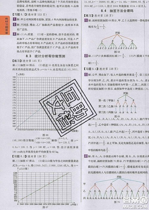 吉林人民出版社2020春尖子生学案九年级数学下册苏科版答案 吉林人民出版社2020春尖子生学案九年级数学下册苏科版答案