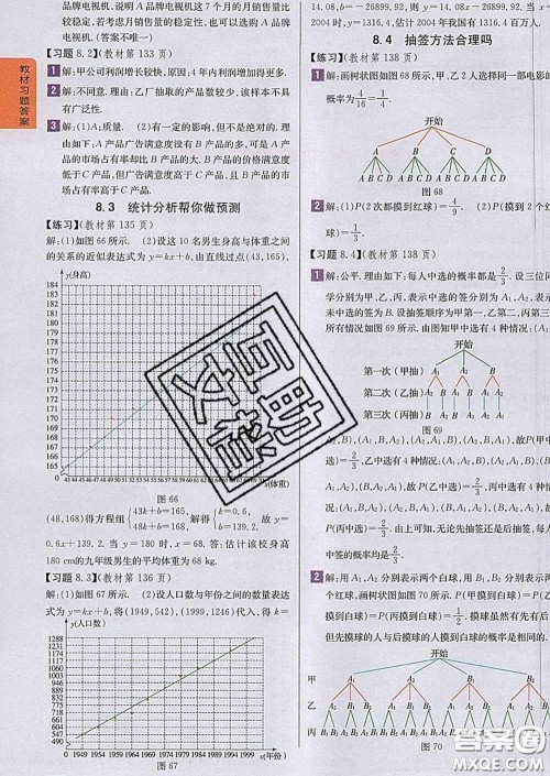 吉林人民出版社2020春尖子生学案九年级数学下册苏科版答案