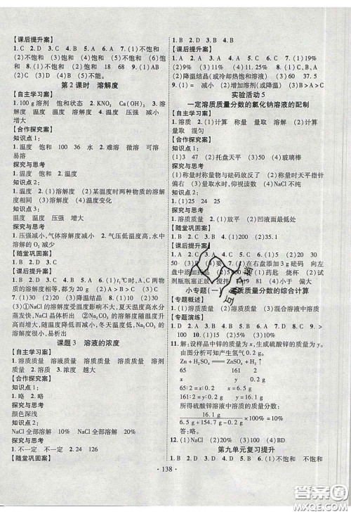 2020课堂导练1加5九年级化学下册人教版答案 2020课堂导练1加5九年级化学下册人教版答案