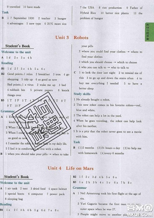 吉林人民出版社2020春尖子生学案九年级英语下册译林版答案