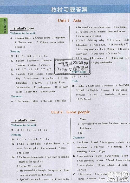 吉林人民出版社2020春尖子生学案九年级英语下册译林版答案
