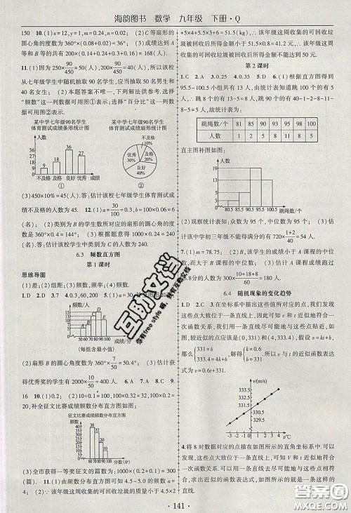 海韵图书2020年春随堂1+1导练九年级数学下册青岛版答案 海韵图书2020年春随堂1+1导练九年级数学下册青岛版答案