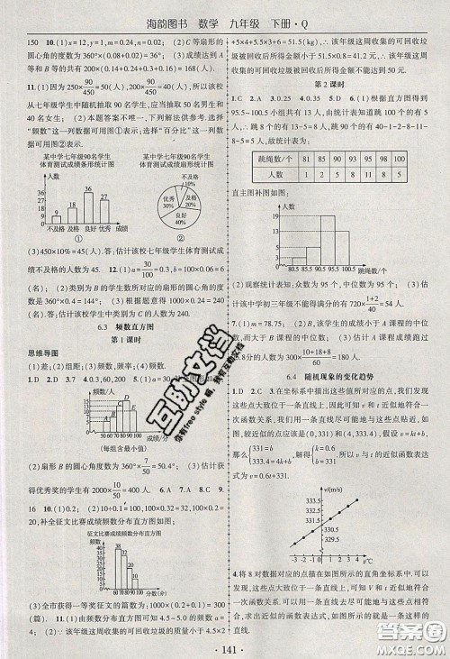 海韵图书2020年春随堂1+1导练九年级数学下册青岛版答案