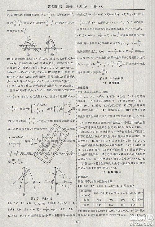 海韵图书2020年春随堂1+1导练九年级数学下册青岛版答案