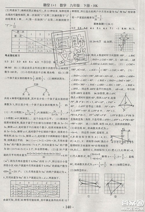 海韵图书2020年春随堂1+1导练九年级数学下册沪科版答案