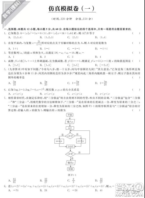 2020年全品高考仿真模拟卷理科数学试题及答案