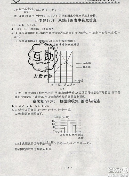 广东经济出版社2020年名校课堂小练习七年级数学下册人教版答案