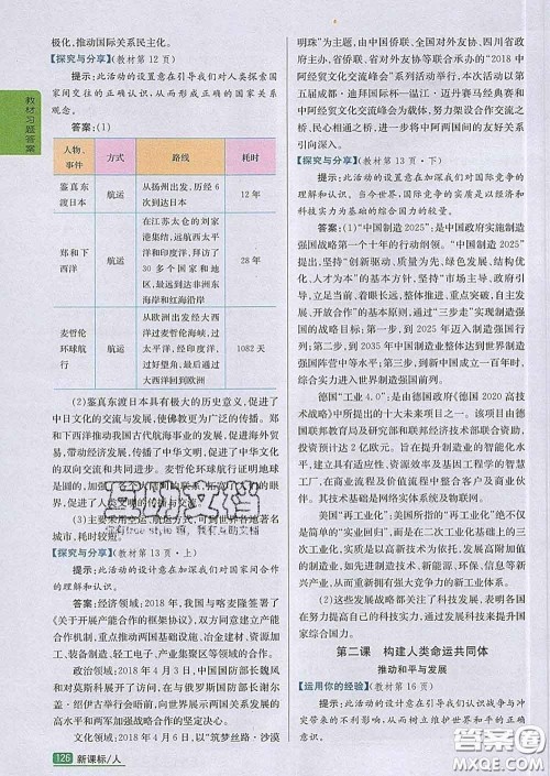 吉林人民出版社2020春尖子生学案九年级道德与法治下册人教版答案 吉林人民出版社2020春尖子生学案九年级道德与法治下册人教版答案