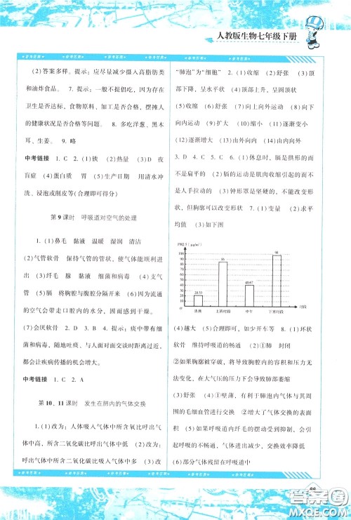 2020年课程基础训练生物七年级下册人教版参考答案