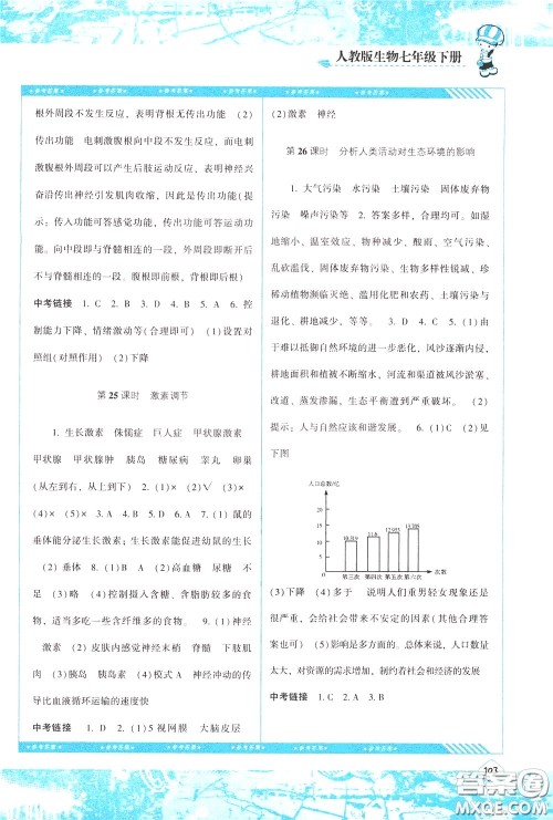 2020年课程基础训练生物七年级下册人教版参考答案