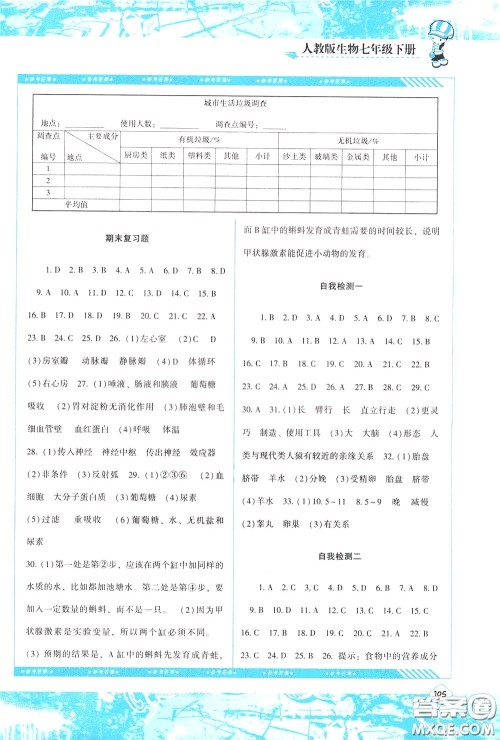 2020年课程基础训练生物七年级下册人教版参考答案