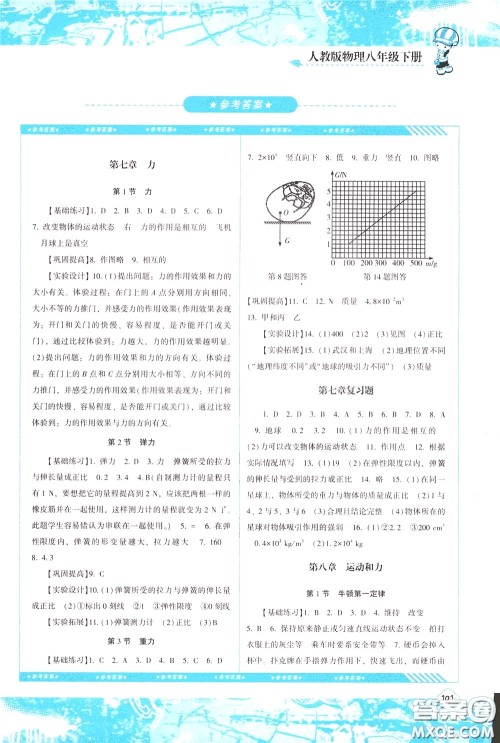 2020年课程基础训练物理八年级下册人教版参考答案