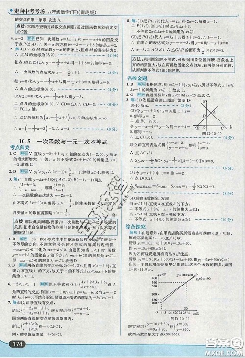 2020年走进中考考场八年级数学下册青岛版答案