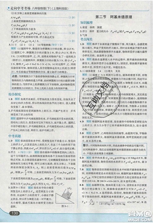 2020年走进中考考场八年级物理下册沪科版答案