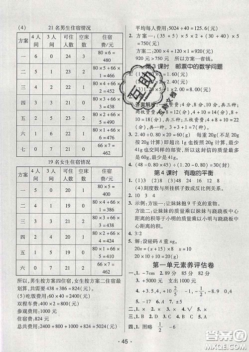 2020春同行课课100分过关作业六年级数学下册人教版答案