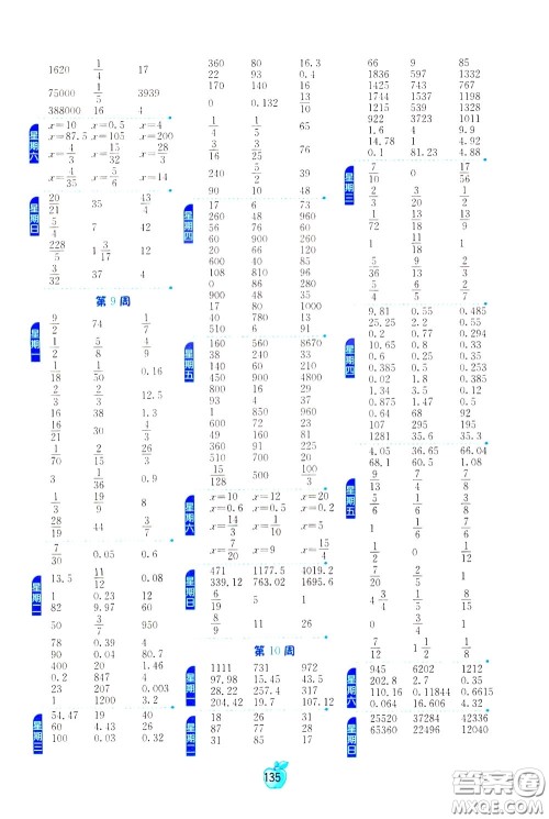 江苏人民出版社2020年小学数学计算高手6年级下册JSJY江苏教育版参考答案