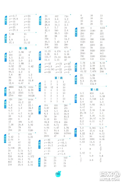 江苏人民出版社2020年小学数学计算高手5年级下册JSJY江苏教育版参考答案