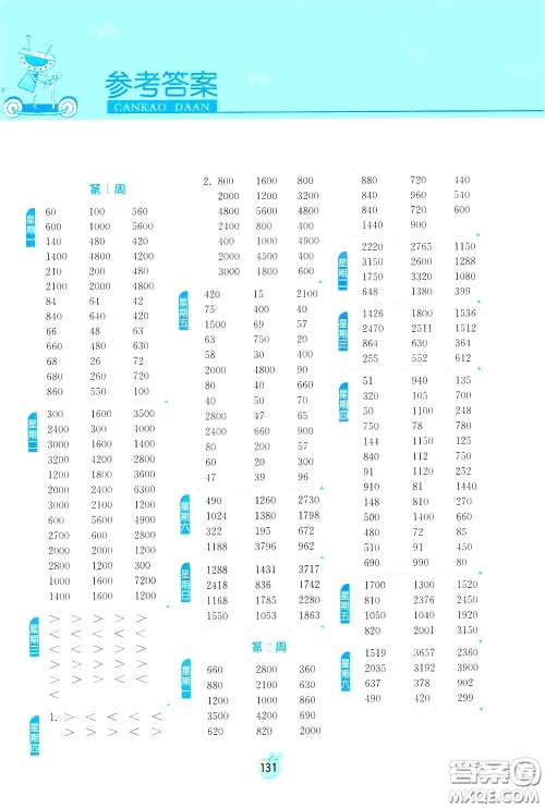 江苏人民出版社2020年小学数学计算高手3年级下册JSJY江苏教育版参考答案