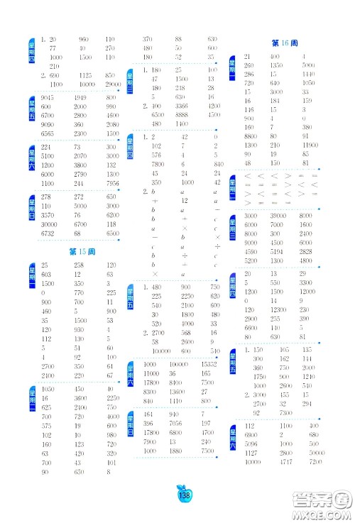 江苏人民出版社2020年小学数学计算高手4年级下册JSJY江苏教育版参考答案 江苏人民出版社2020年小学数学计算高手4年级下册JSJY江苏教育版参考答案