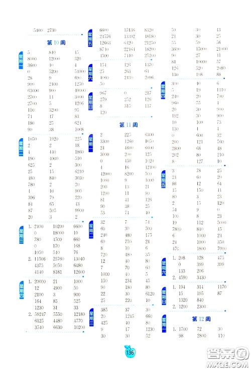 江苏人民出版社2020年小学数学计算高手4年级下册JSJY江苏教育版参考答案 江苏人民出版社2020年小学数学计算高手4年级下册JSJY江苏教育版参考答案